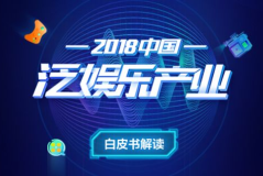 娱乐信息发布,最新热点事件大盘点