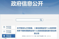 个人住房贷款查询,个人住房贷款查询攻略与实用技巧”