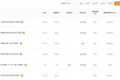 吃瓜娱乐账号起名大全最新,盘点最新吃瓜娱乐账号起名大全