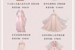 服装网,服装网带你领略最新流行趋势