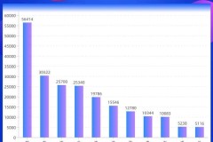 房地产网官网郑州振房产【郑州房地产网】